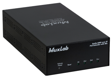 MuxLab MIP 132-R
